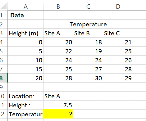 excel interpolation function add in